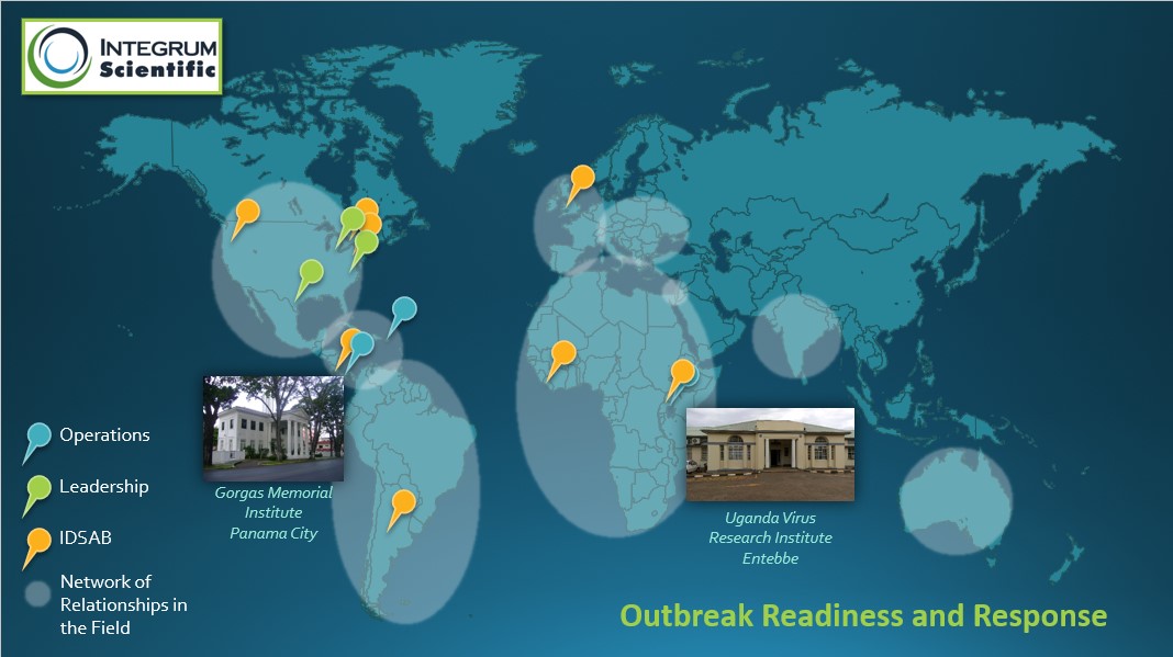 Integrum Scientific Global Locations - Sep, 2020